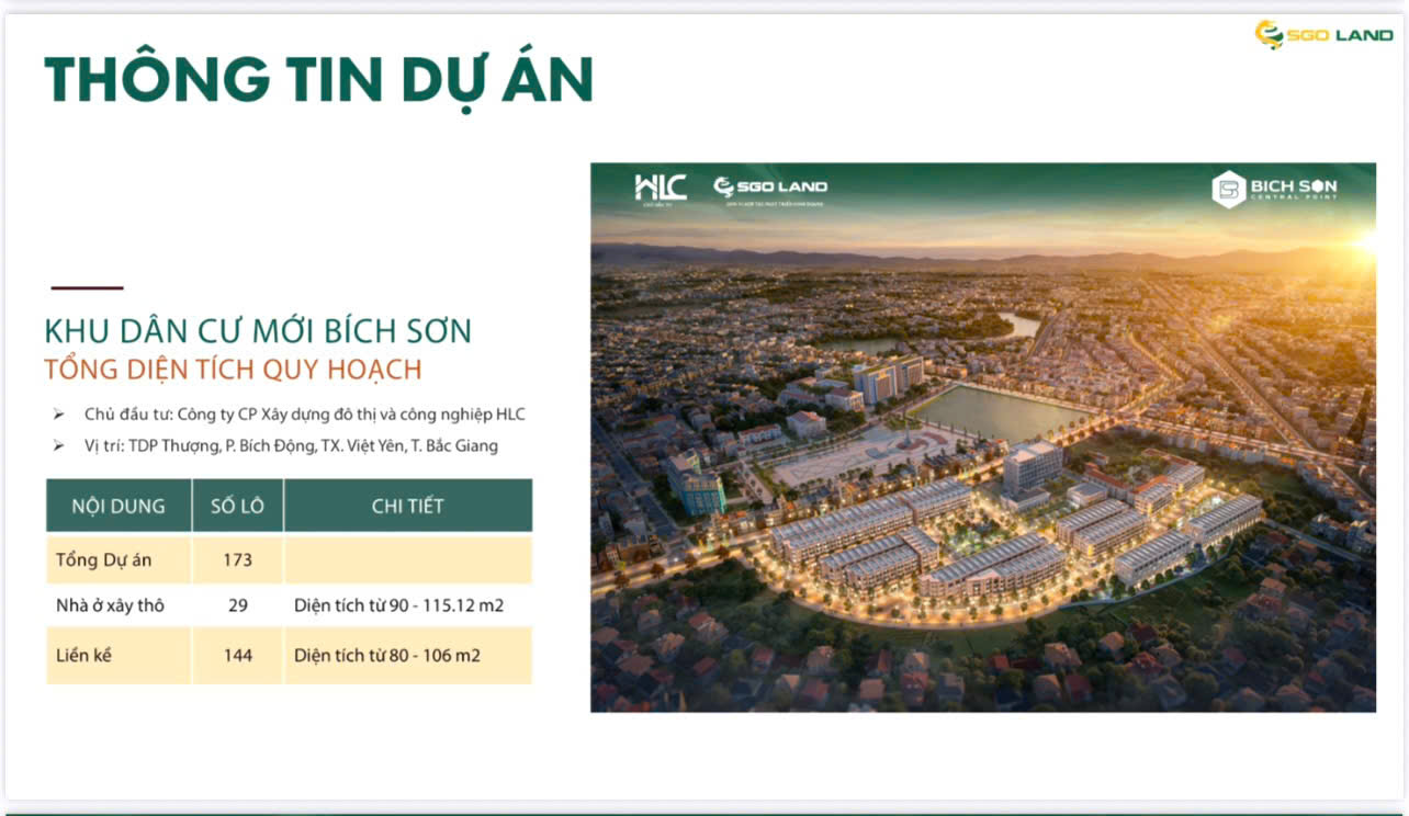 Thông tin tổng quan dự án
